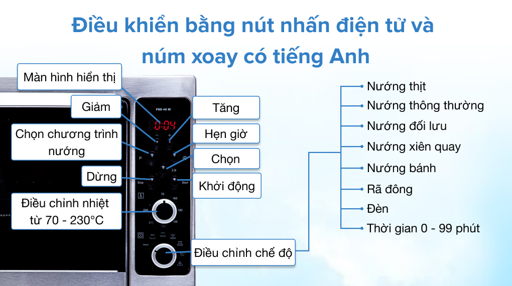 Lò nướng Teka FSO 40M 38 lít