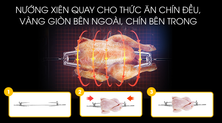 Lò nướng âm Malloca MOV-655 EST 65 lít