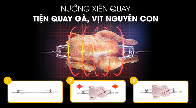 Lò nướng Sanaky VH309N2D 30 lít