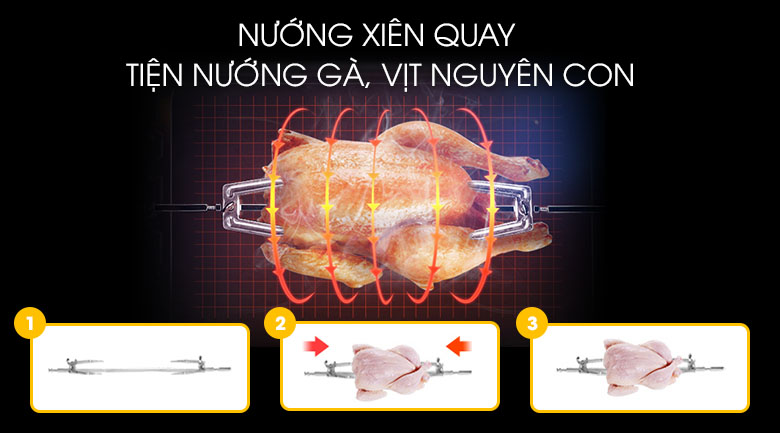 Lò nướng điện Sunhouse SHD4248S 48 lít