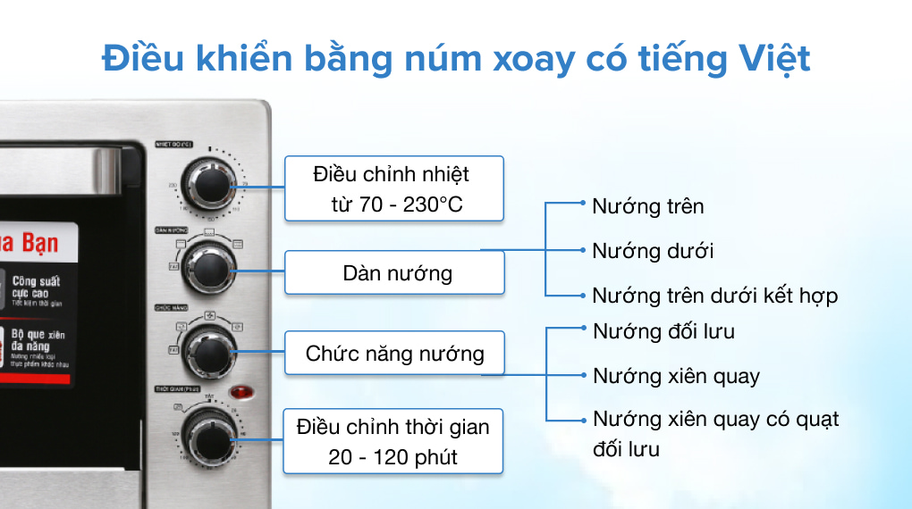 Lò nướng Sharp EO-A384RCSV-ST 38 lít