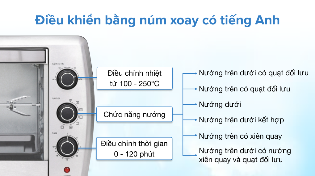 Lò nướng Electrolux EOT38MXC 38 lít