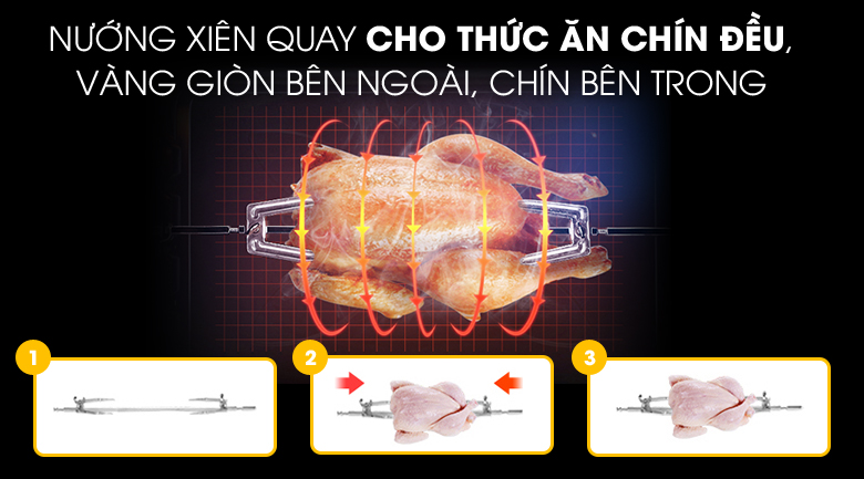 Lò nướng Midea MEO-38AGY8 38 lít