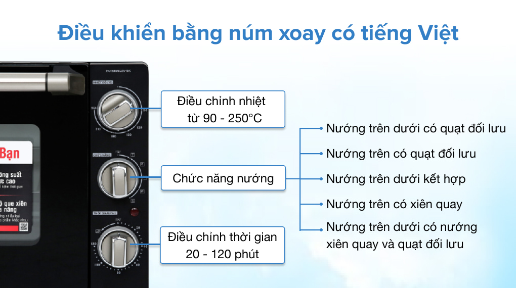 Lò nướng Sharp EO-B46RCSV-BK 46 lít