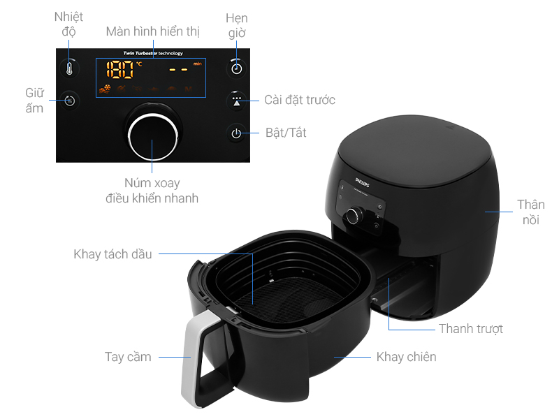 Thông số kỹ thuật Nồi chiên không dầu Philips HD9650