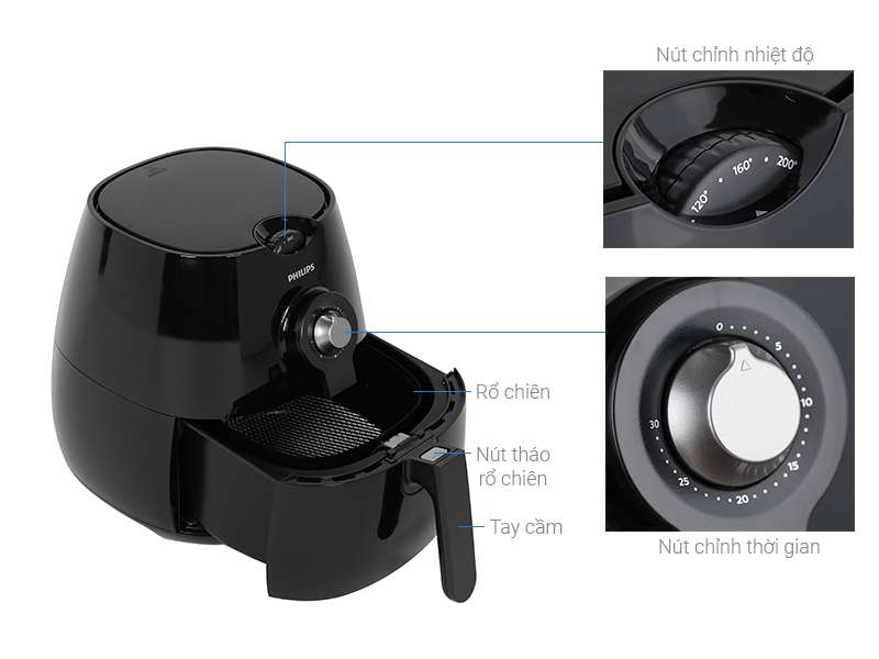 Thông số kỹ thuật Nồi chiên không dầu Philips HD9218 3 lít
