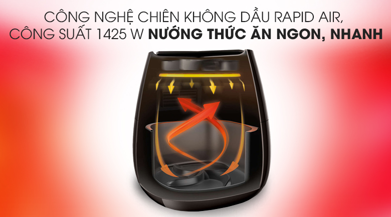 Công suất 1425 W, công nghệ Rapid Air - Nồi chiên không dầu Philips HD9218 