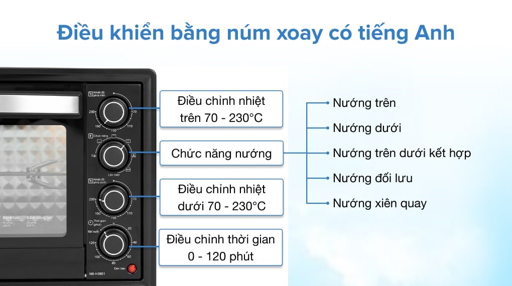 Lò nướng Panasonic NB-H3801KRA 38 lít