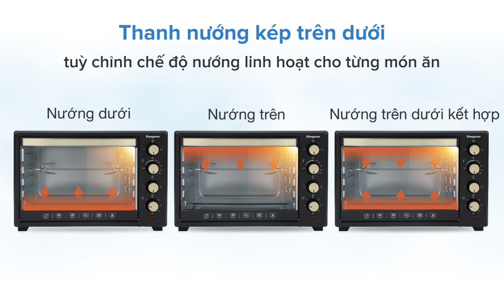 Lò nướng Kangaroo KG5201 52 lít