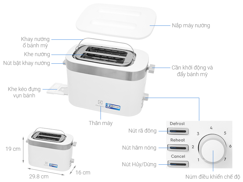 Máy nướng bánh mì Electrolux E2TS1-100W