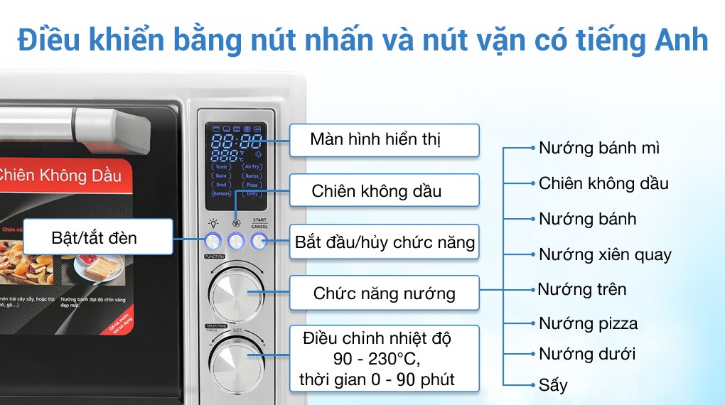 Lò nướng và chiên không dầu Galanz KF1830ELQ-H12U 30 lít