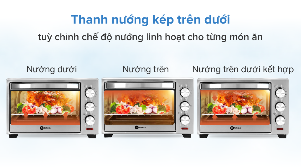 Lò nướng Mishio MK-254 25 lít