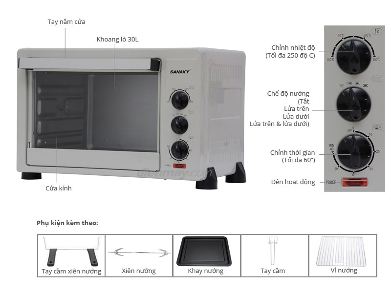 Thông số kỹ thuật Lò nướng Sanaky VH308B 30 lít