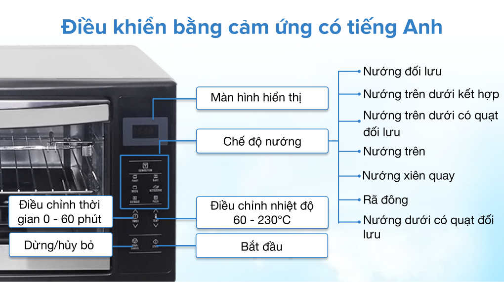 Lò nướng Electrolux EOT38DXB 38 lít