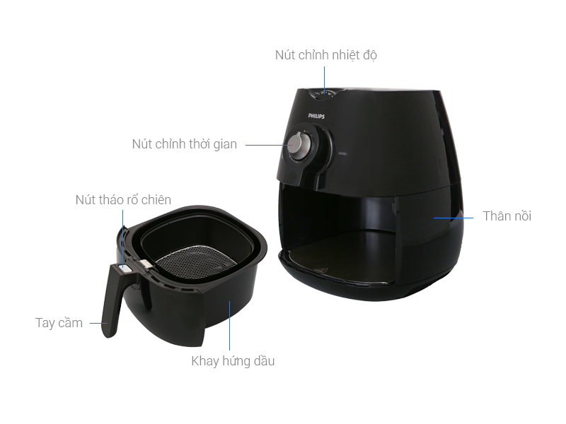 Image result for Nồi chiên không dầu PHILIPS HD-9220
