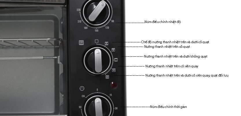 Lò nướng Electrolux EOT38MBB 38 lít