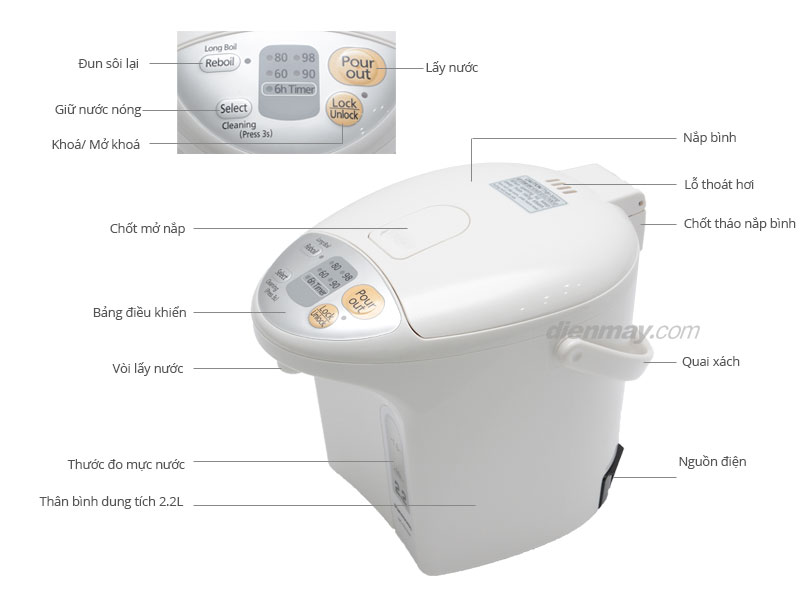 Thông số kỹ thuật Bình thủy điện Panasonic NC-EH22PWSY 2.2 lít