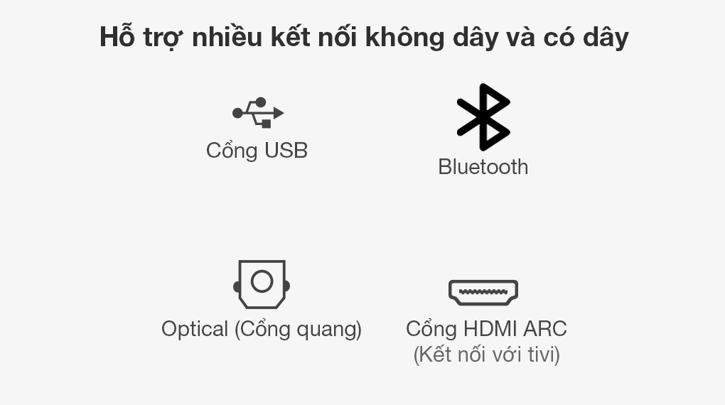 Dàn loa Sony HT-CT290/BM - Khả năng chia sẻ âm nhạc với kết nối có dây và không dây