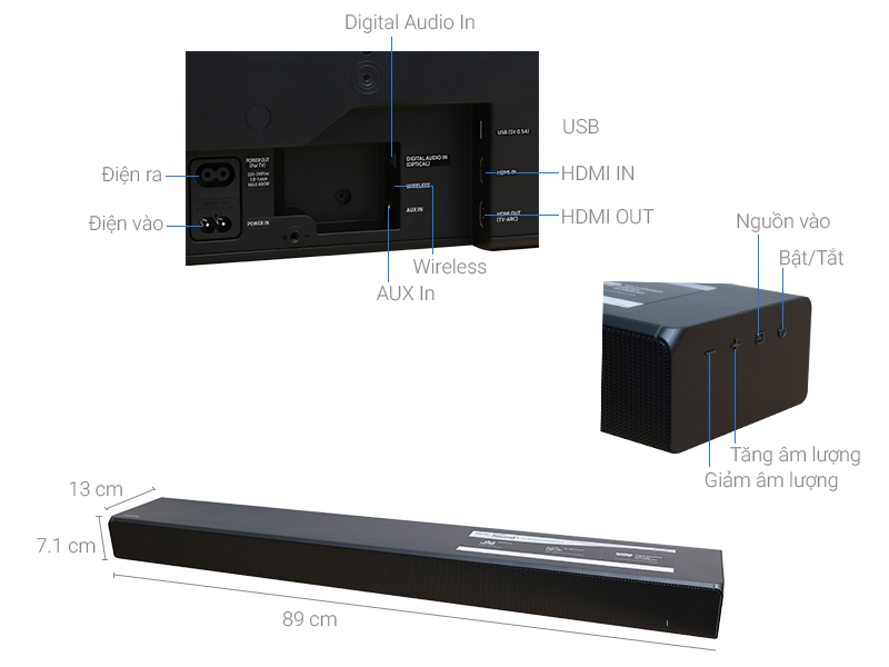 Thông số kỹ thuật Loa thanh Samsung HW -MS550 450W