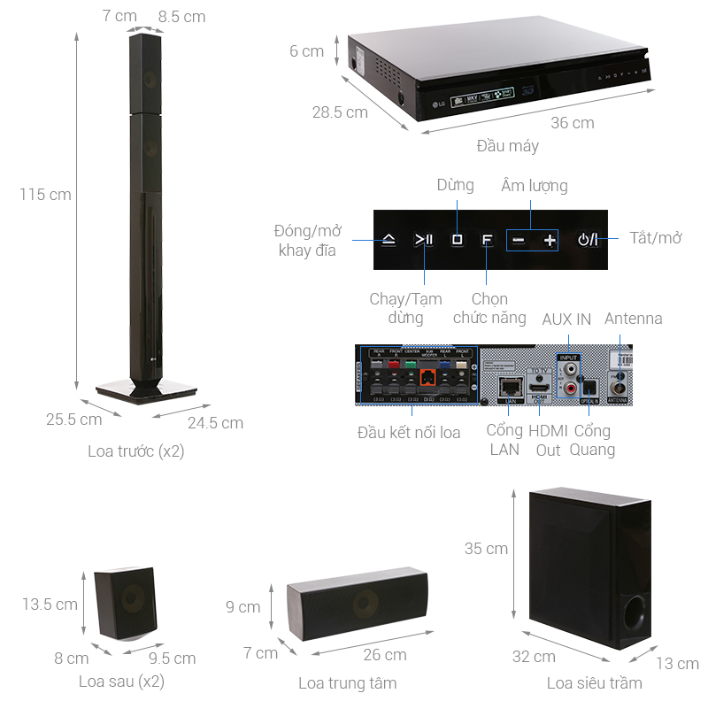 Dàn máy LG LHB645N