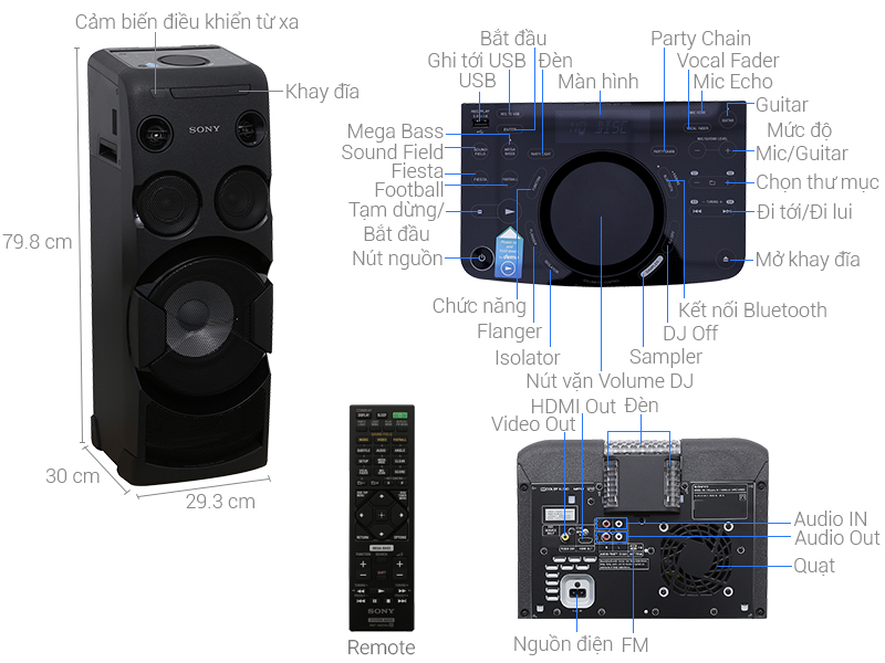 Thông số kỹ thuật Dàn âm thanh Hifi Sony MHC-V50D