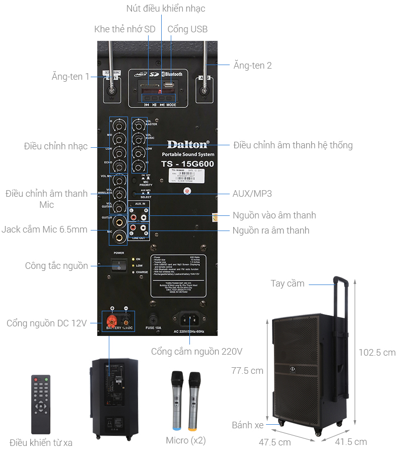 3. Công suất và chất lượng âm thanh của TS-15G600X