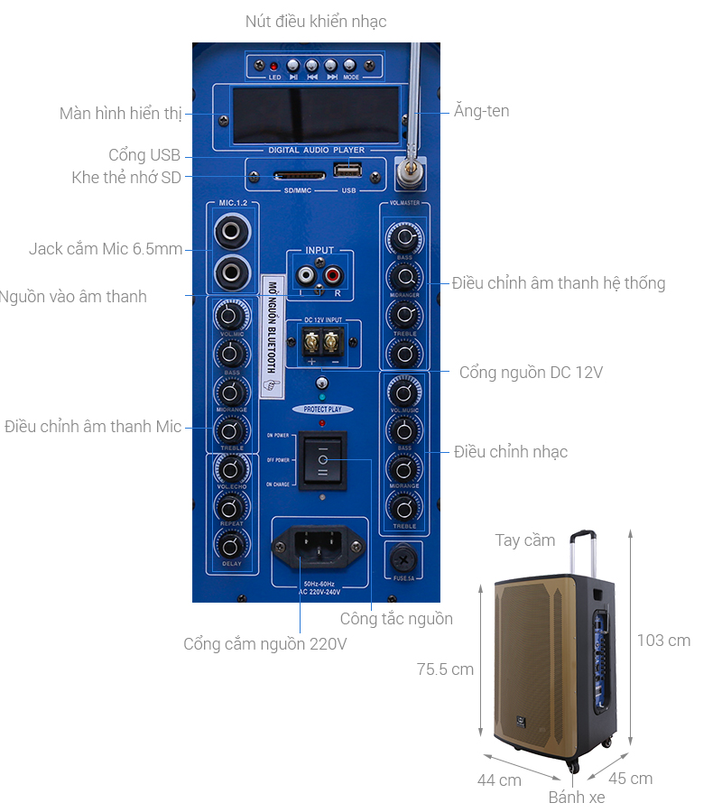 Thông số kỹ thuật Loa kéo karaoke Rinton PL-5 400W