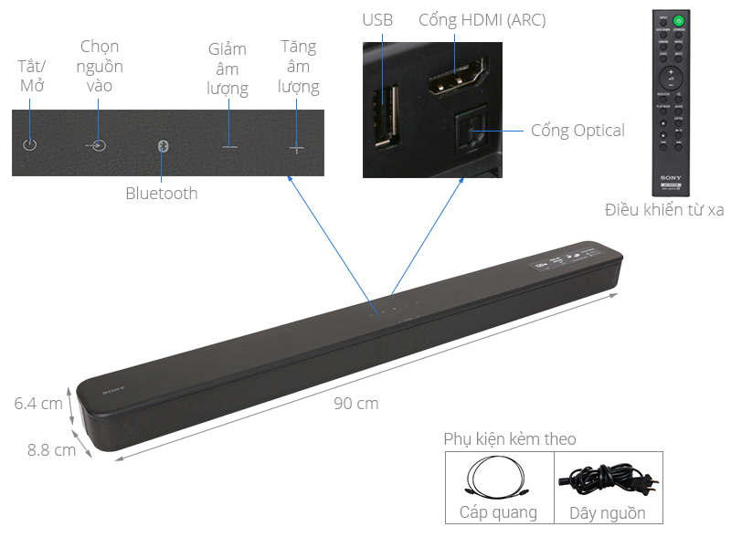 Thông số kỹ thuật Loa thanh soundbar Sony 2.0 HT-S100F 120W