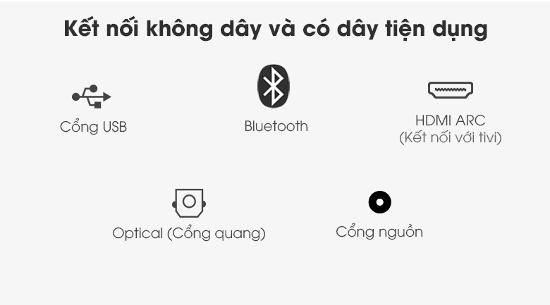 Loa thanh Sony HT-S100F 120W