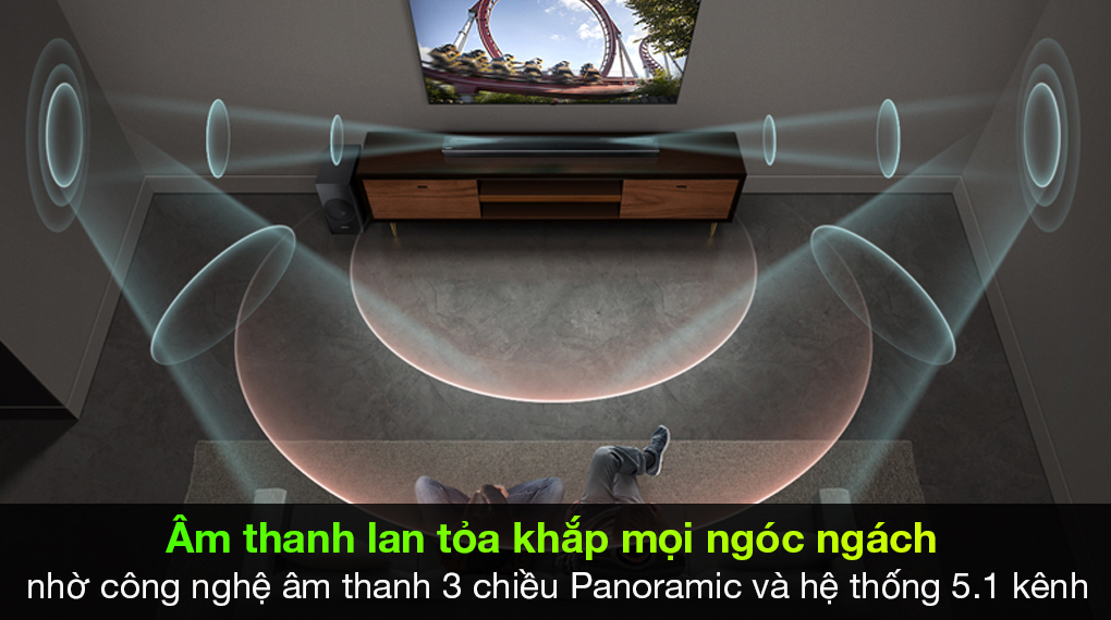 Công nghệ âm thanh 3 chiều Panoramic trên Loa thanh Samsung HW-N650/XV