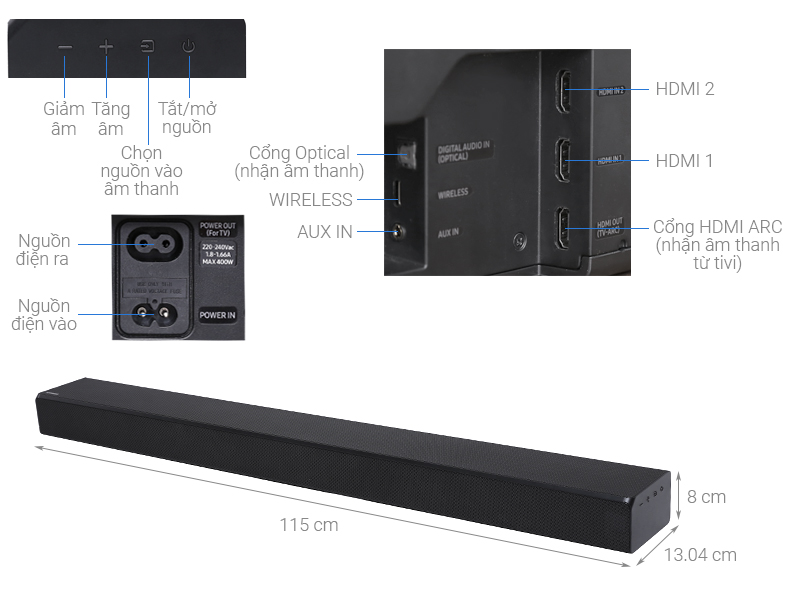 Thông số kỹ thuật Loa thanh soundbar Samsung 5.1 HW-MS750/XV 450W