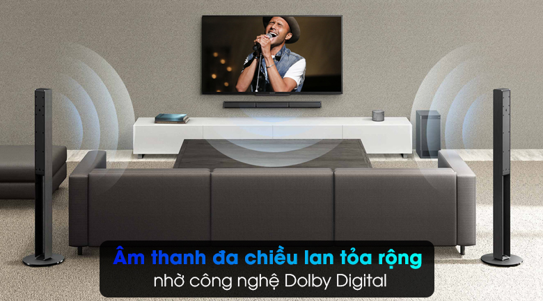 Dàn âm thanh Soundbar Sony HT-RT40