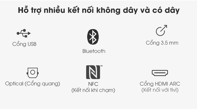 Dàn âm thanh Soundbar Sony HT-RT40