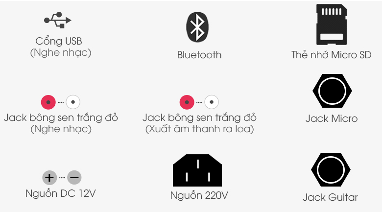 Loa kéo Karaoke Mobell K1501 800W