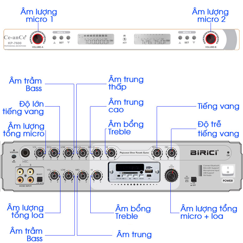 cách tùy chỉnh âm thanh loa điện Karaoke Birici MX-700 450W