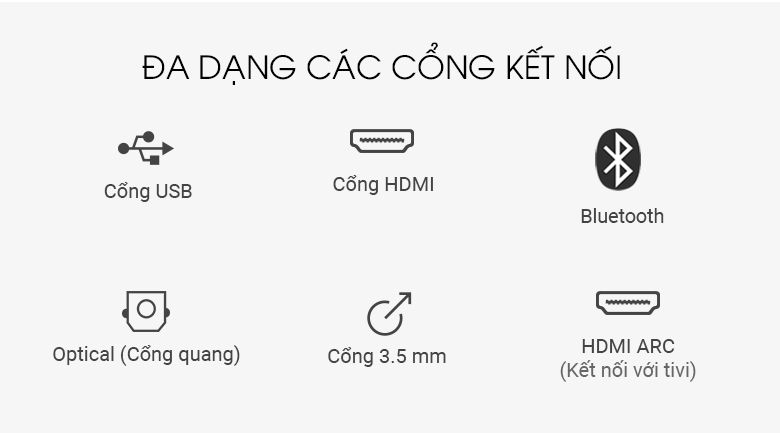 Cổng kết nối