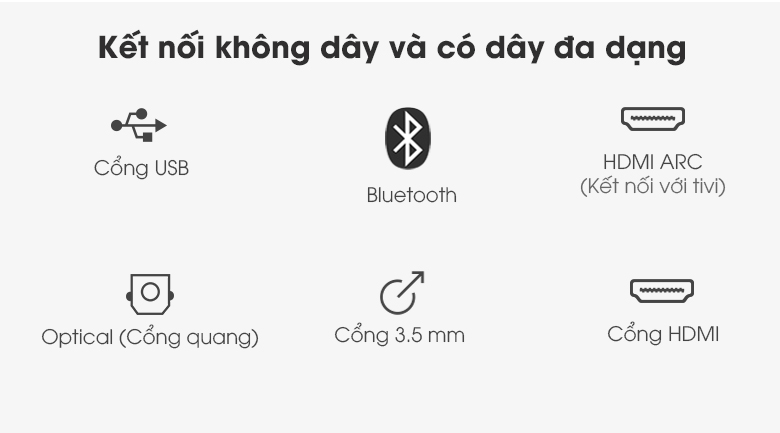 Loa thanh soundbar Samsung 5.1 HW-Q60R