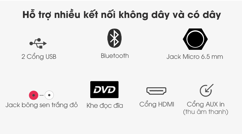 Loa Bluetooth Karaoke LG OL55D 600W