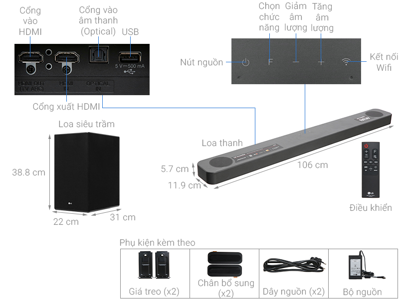 Thông số kỹ thuật Loa thanh soundbar LG 3.1.2 SL8Y 440W