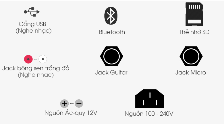 Loa kéo Mobell K1507