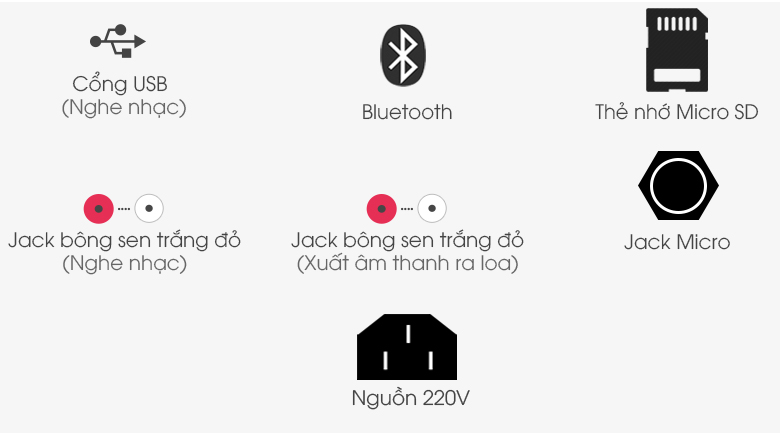 Loa Điện Dalton TS - 15A2500