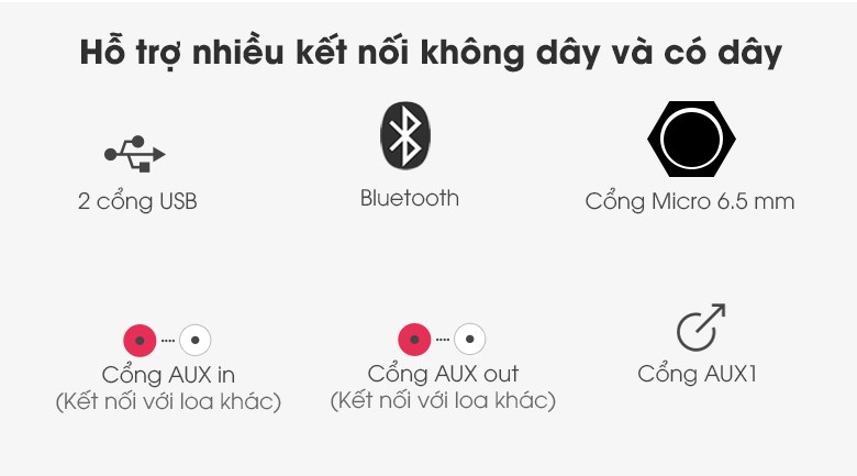 Loa tháp Samsung MX-T50/XV 500W