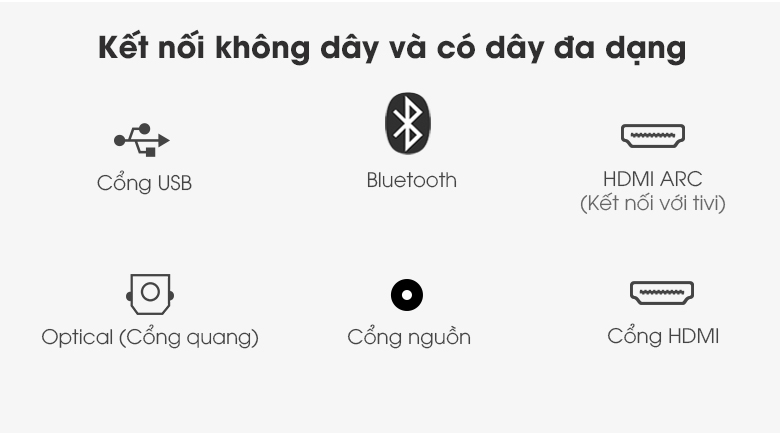Loa thanh Samsung HW-Q60T/XV
