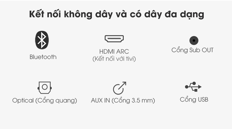 Bộ loa thanh Klipsch Cinema 600 600W - 8