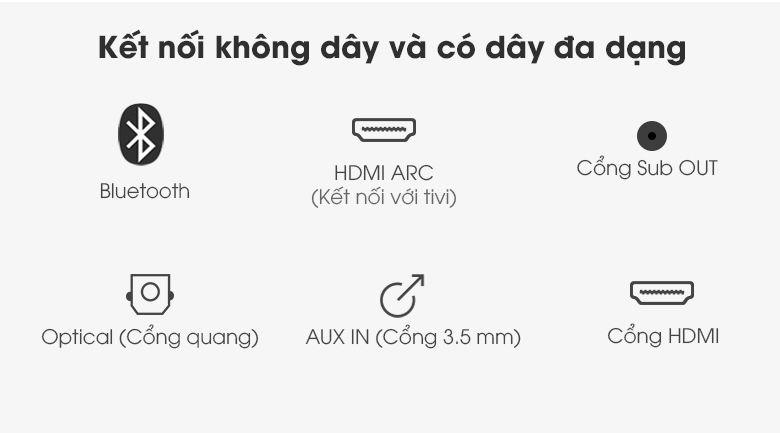 Loa thanh Denon S216 40W