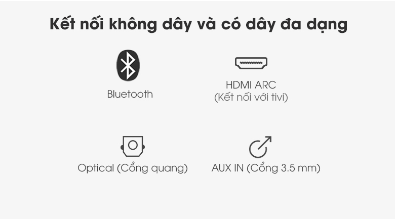 Bộ loa thanh Denon S316 80W