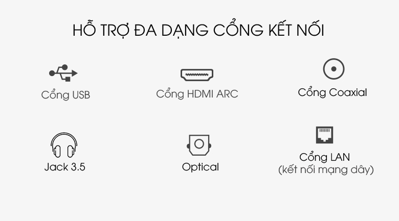 Cặp loa Soundbar Denon S516