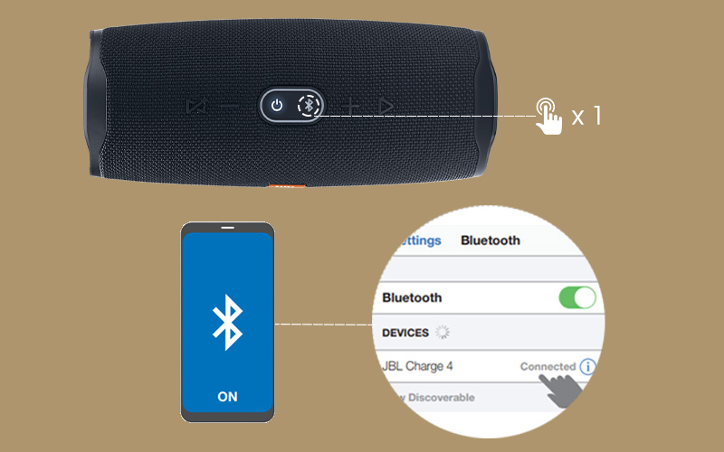 Loa bluetooth JBL Charge 4 - Kết nối Bluetooth