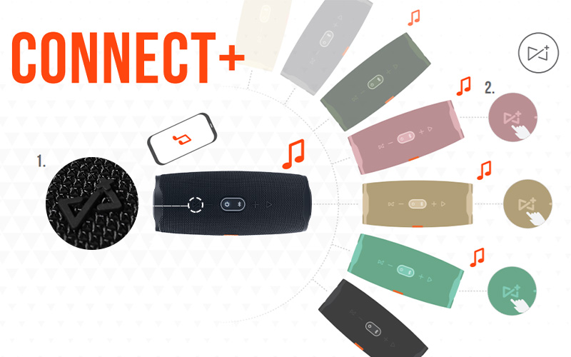 Loa bluetooth JBL Charge 4 - Kết nối JBL Connect+