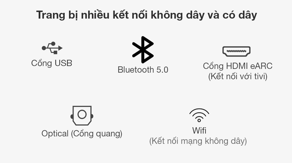 Bộ loa thanh LG SP9A 520W